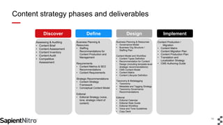 12 
Content strategy phases and deliverables 
Discover 
Assessing & Auditing 
• Content Brief 
• Content Assessment 
• Con...