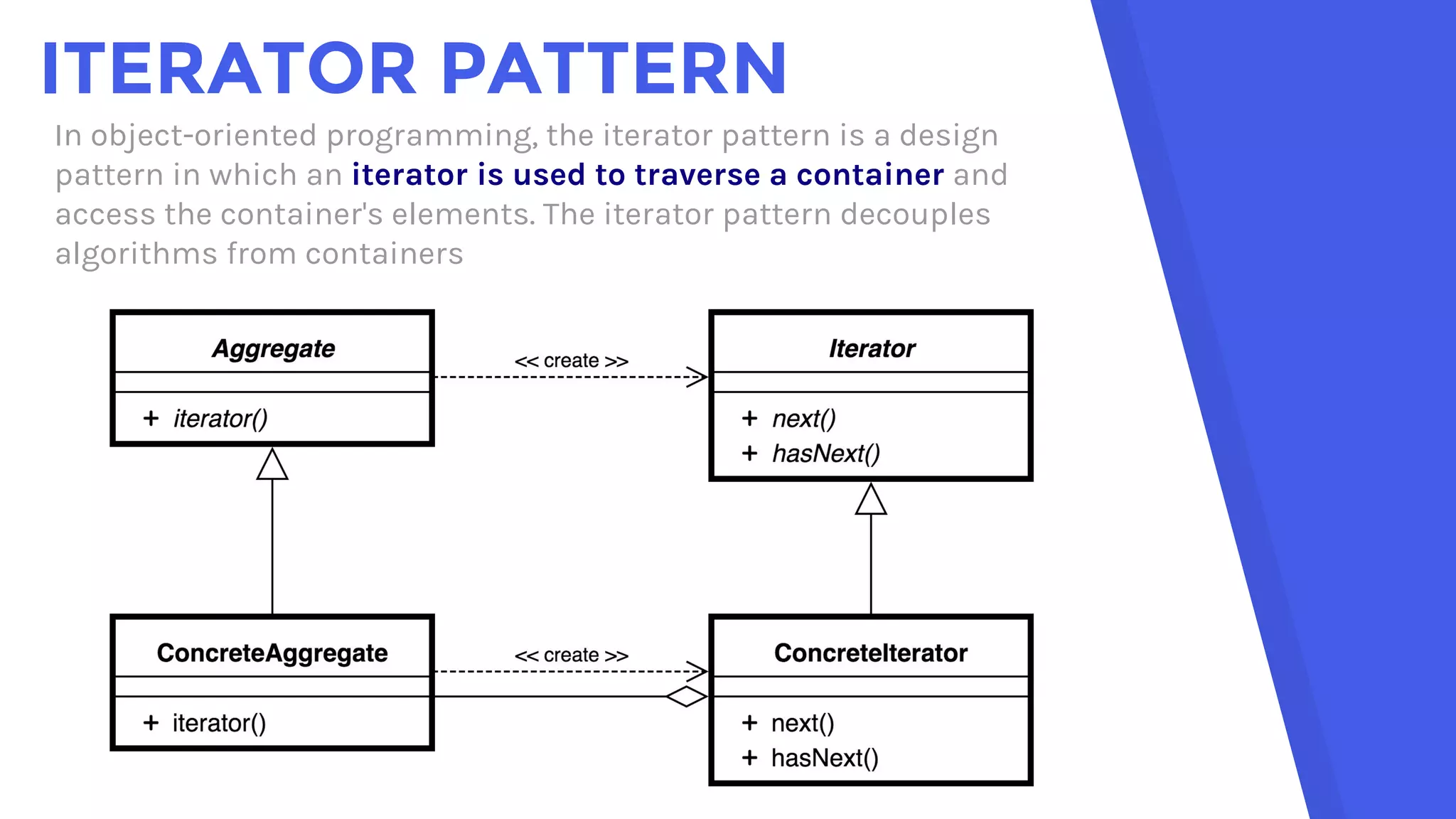 ITERATOR PATTERN
In object-oriented programming, the iterator pattern is a design
pattern in which an iterator is used to traverse a container and
access the container's elements. The iterator pattern decouples
algorithms from containers
 