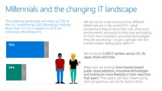 Millennials and the Next Generation of IT | PPTX