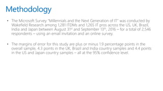 Millennials and the Next Generation of IT
