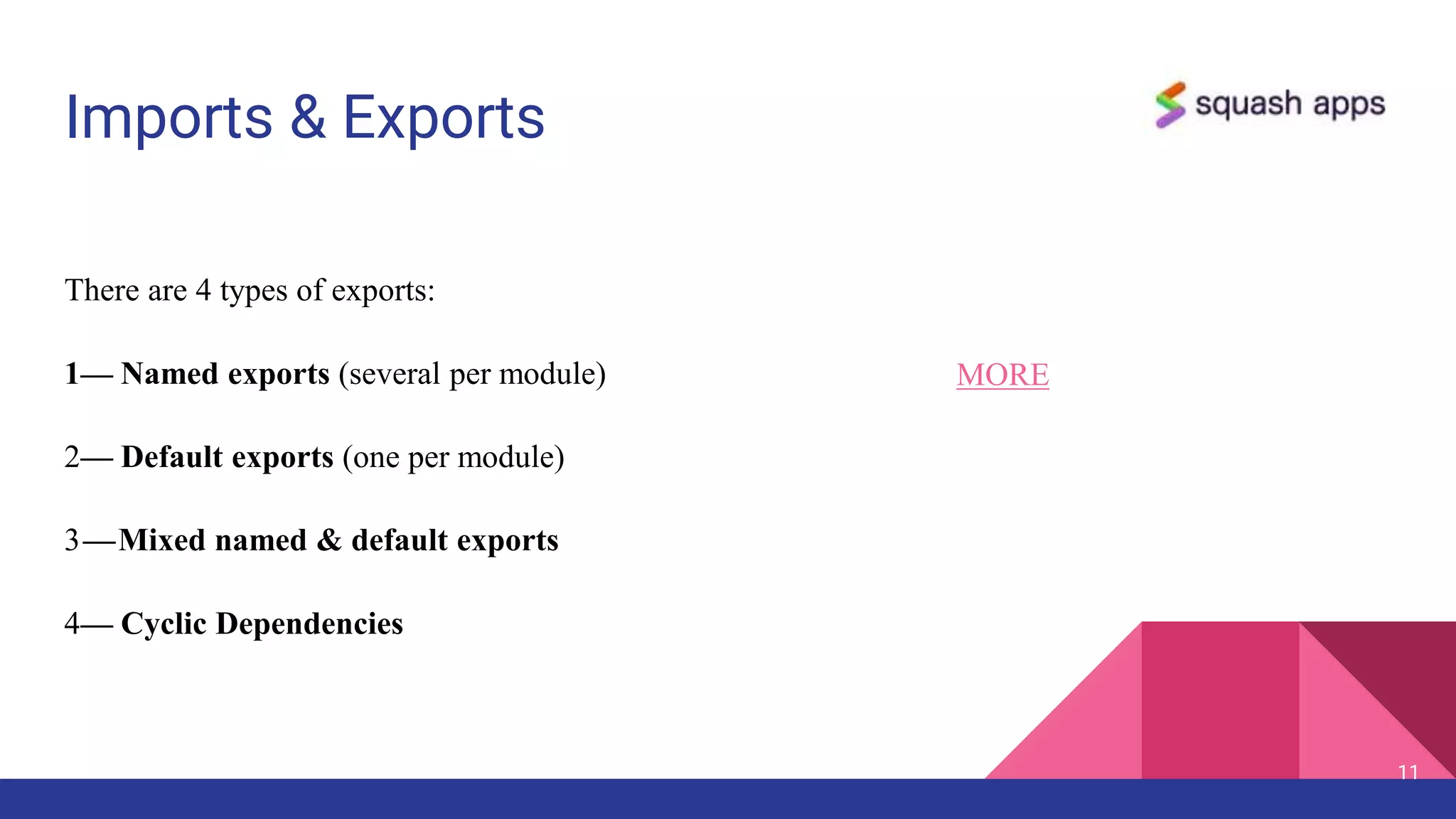 Imports & Exports
There are 4 types of exports:
1— Named exports (several per module)
2— Default exports (one per module)
3— Mixed named & default exports
4— Cyclic Dependencies
11
MORE
 