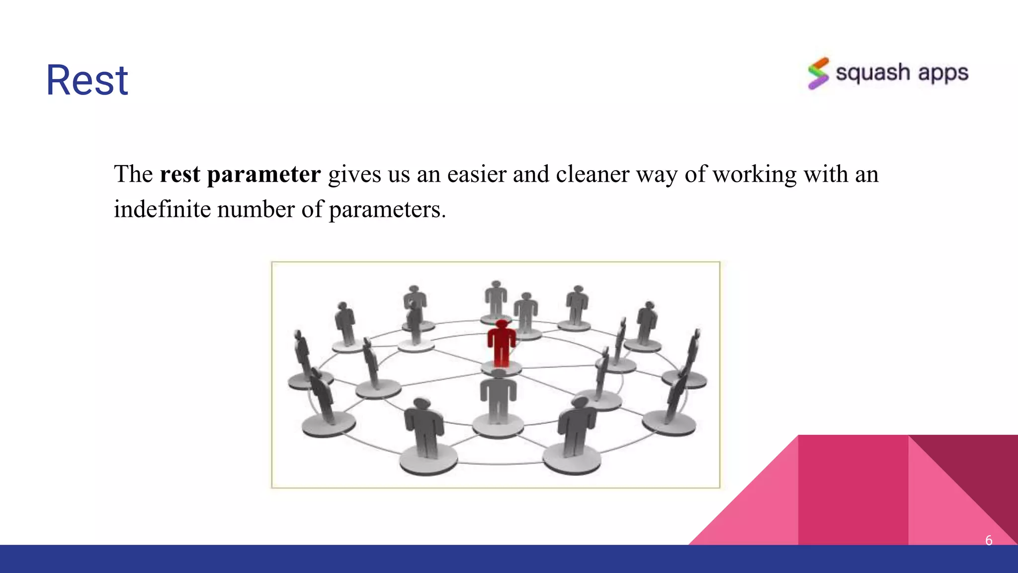 Rest
6
The rest parameter gives us an easier and cleaner way of working with an
indefinite number of parameters.
 