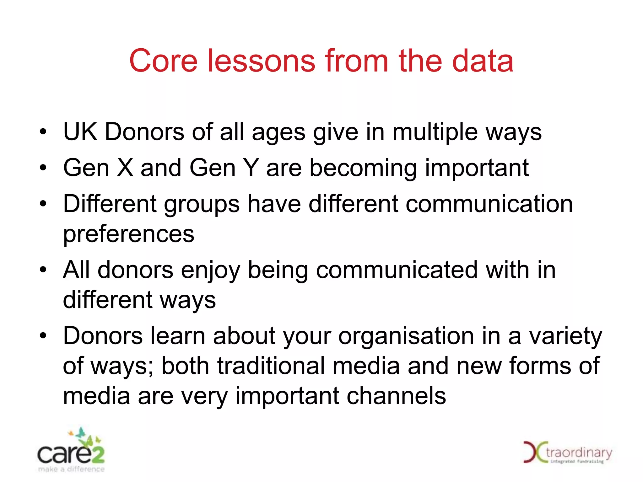 Core lessons from the data
• UK Donors of all ages give in multiple ways
• Gen X and Gen Y are becoming important
• Different groups have different communication
preferences
• All donors enjoy being communicated with in
different ways
• Donors learn about your organisation in a variety
of ways; both traditional media and new forms of
media are very important channels

 