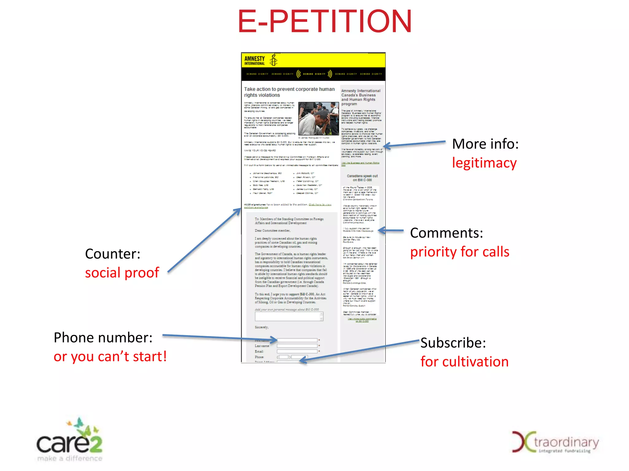 E-PETITION

More info:
legitimacy

Counter:
social proof

Phone number:
or you can’t start!

Comments:
priority for calls

Subscribe:
for cultivation

 