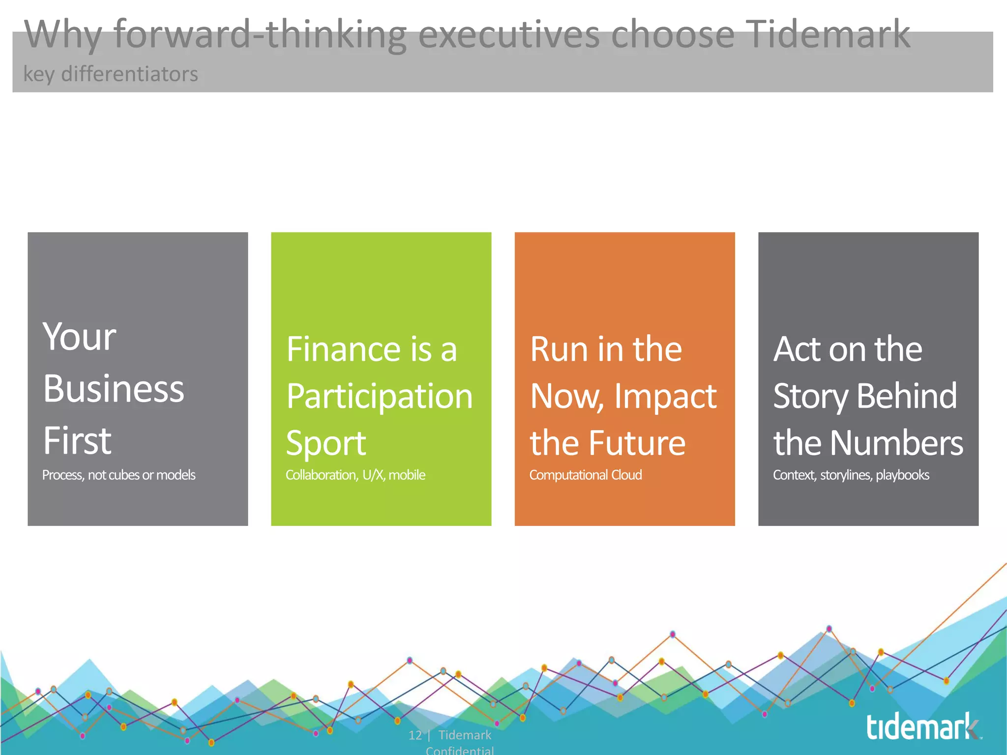 Act on the Story Behind the Numbers Context, storylines, playbooks 
Run in the Now, Impact the Future Computational Cloud 
Your Business 
First 
Process, not cubes or models 
Why forward-thinking executives choose Tidemark key differentiators 
Finance is a Participation Sport Collaboration, U/X, mobile 
| Tidemark Confidential 
12  