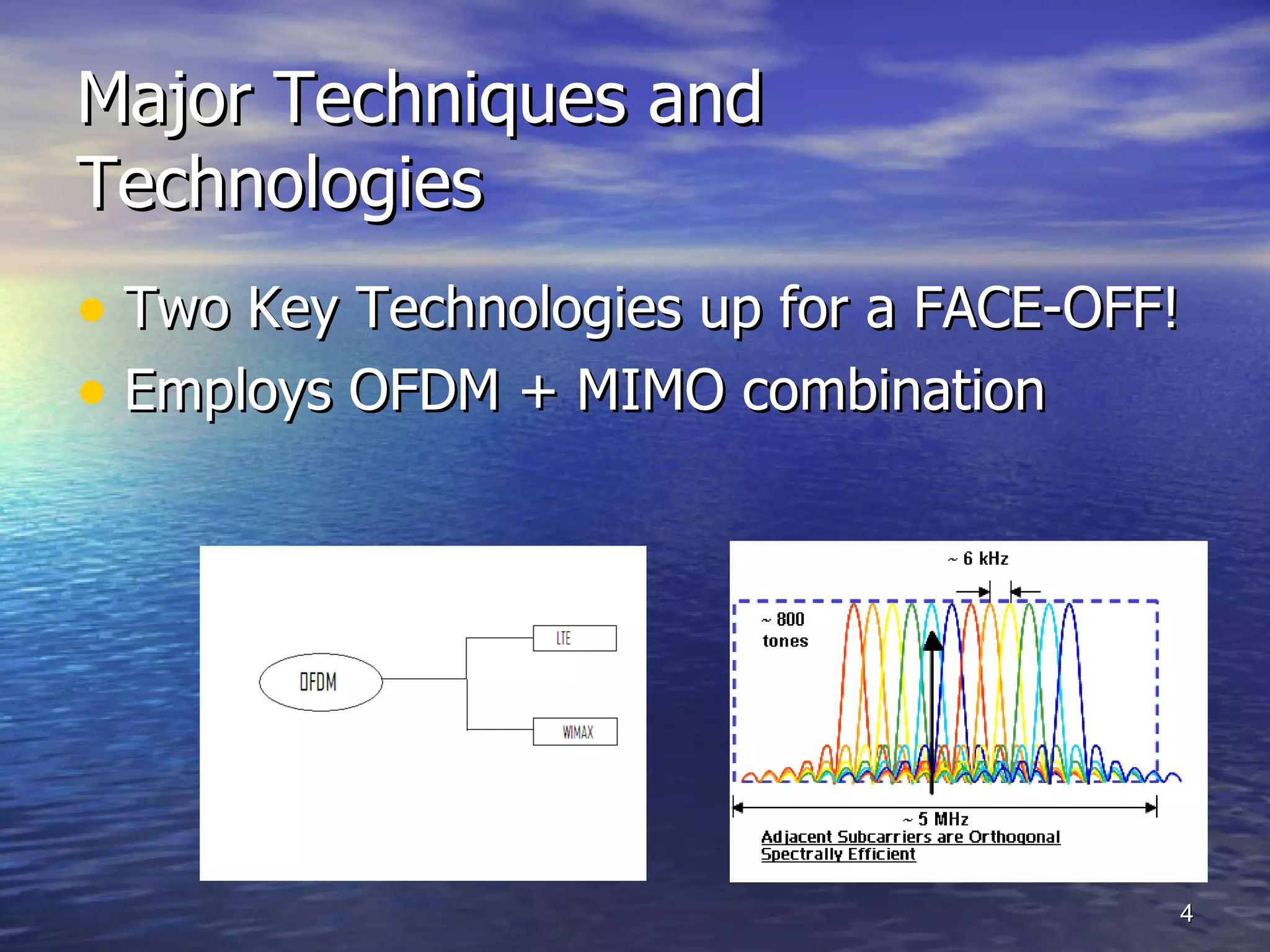 Major Techniques and  Technologies Two Key Technologies up for a FACE-OFF! Employs OFDM + MIMO combination  