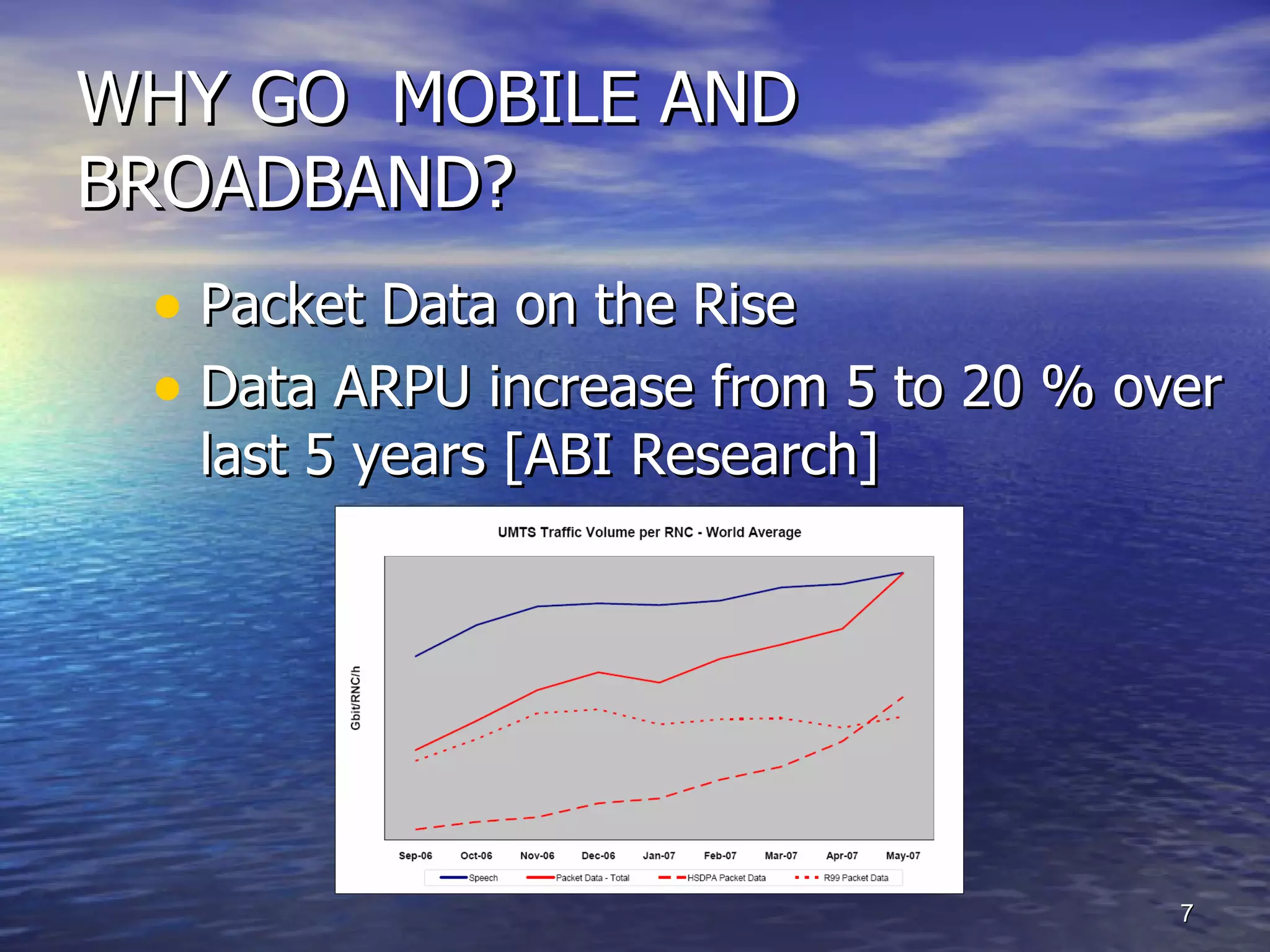 WHY GO  MOBILE AND BROADBAND? Packet Data on the Rise Data ARPU increase from 5 to 20 % over last 5 years [ABI Research] 
