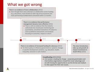 Next Generation Consultants - All rights reserved
There is no evidence that performance
management became more effective (2014)
There is still no evidence that the industry
collectively has moved past monitoring and
quantitative, anecdotal evaluations of output to
more qualitative assessments and analyses
focusing on outcomes, impact or return.
What we got wrong
The slow introduction,
take-up and growth of
impact investment in
South Africa (2016)
2013 2014 2015 2016
There is no evidence of more collaboration (2013)
Even though there were attempts at collaborative sector funding
(e.g. education), most fizzled out after big announcements and
most partnerships/collaborations dissolved within 12 months.
There is no evidence of increased funding for advocacy (2015)
To inform policy or influence government or systemic changes
in specific development contexts, e.g. education, health,
inequality, exclusion or job creation.
Crowdfunding (2015/2016)
Civil society is leading the charge – corporate grantmakers and
intermediary organisations missed first mover advantage and
are still missing the opportunity to use this format and medium
to rally support for their own causes.
 