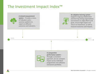 Next Generation Consultants - All rights reserved
The Investment Impact Index™
2010 2017
A shared measurement
system – Provides a menu
of indicators and a
common platform to
report on different
outcomes and indicators.
A comparative
performance system –
Through a consistent
approach, we can compare
impact across individual
programmes and collective
investment portfolios.
An adaptive learning system –
Supports ongoing collaboration
and learning among organisations
and investors to align efforts and
goals, ensure high impact and
return on investment, as well as
measure outcomes and impacts.
 