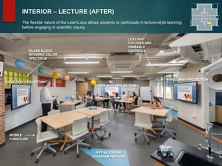 Lab Renovations to Meet Next Generation Science Standards | PPTX