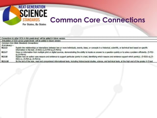 •   Common Core Connections
 