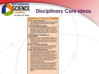 •   Disciplinary Core Ideas
 