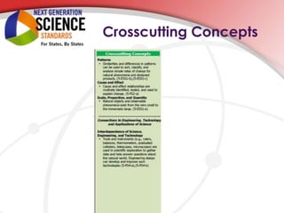 •   Crosscutting Concepts
 