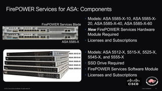 © 2013 Cisco and/or its affiliates. All rights reserved. Cisco Confidential 14
FirePOWER Services for ASA: Components
ASA 5585-X
FirePOWER Services Blade
• Models: ASA 5512-X, 5515-X, 5525-X,
5545-X, and 5555-X
• SSD Drive Required
• FirePOWER Services Software Module
• Licenses and Subscriptions
• Models: ASA 5585-X-10, ASA 5585-X-
20, ASA 5585-X-40, ASA 5585-X-60
• New FirePOWER Services Hardware
Module Required
• Licenses and Subscriptions
 