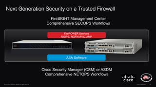 © 2013 Cisco and/or its affiliates. All rights reserved. Cisco Confidential 17
Next Generation Security on a Trusted Firewall
FirePOWER Services
NGIPS, NGFW/AVC, AMP
FireSIGHT Management Center
Comprehensive SECOPS Workflows
Cisco Security Manager (CSM) or ASDM
Comprehensive NETOPS Workflows
ASA Software
 