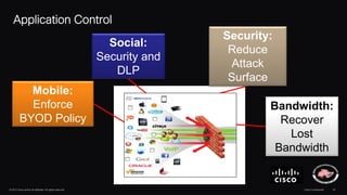 © 2013 Cisco and/or its affiliates. All rights reserved. Cisco Confidential 22
Application Control
Social:
Security and
DLP
Mobile:
Enforce
BYOD Policy
Bandwidth:
Recover
Lost
Bandwidth
Security:
Reduce
Attack
Surface
 