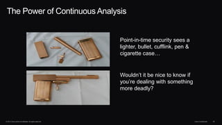 © 2013 Cisco and/or its affiliates. All rights reserved. Cisco Confidential 28
The Power of Continuous Analysis
Point-in-time security sees a
lighter, bullet, cufflink, pen &
cigarette case…
Wouldn’t it be nice to know if
you’re dealing with something
more deadly?
 