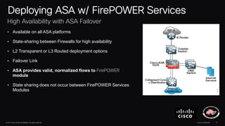 © 2013 Cisco and/or its affiliates. All rights reserved. Cisco Confidential 37
Deploying ASA w/ FirePOWER Services
• Available on all ASA platforms
• State-sharing between Firewalls for high availability
• L2 Transparent or L3 Routed deployment options
• Failover Link
• ASA provides valid, normalized flows to FirePOWER
module
• State sharing does not occur between FirePOWER Services
Modules
High Availability with ASA Failover
 