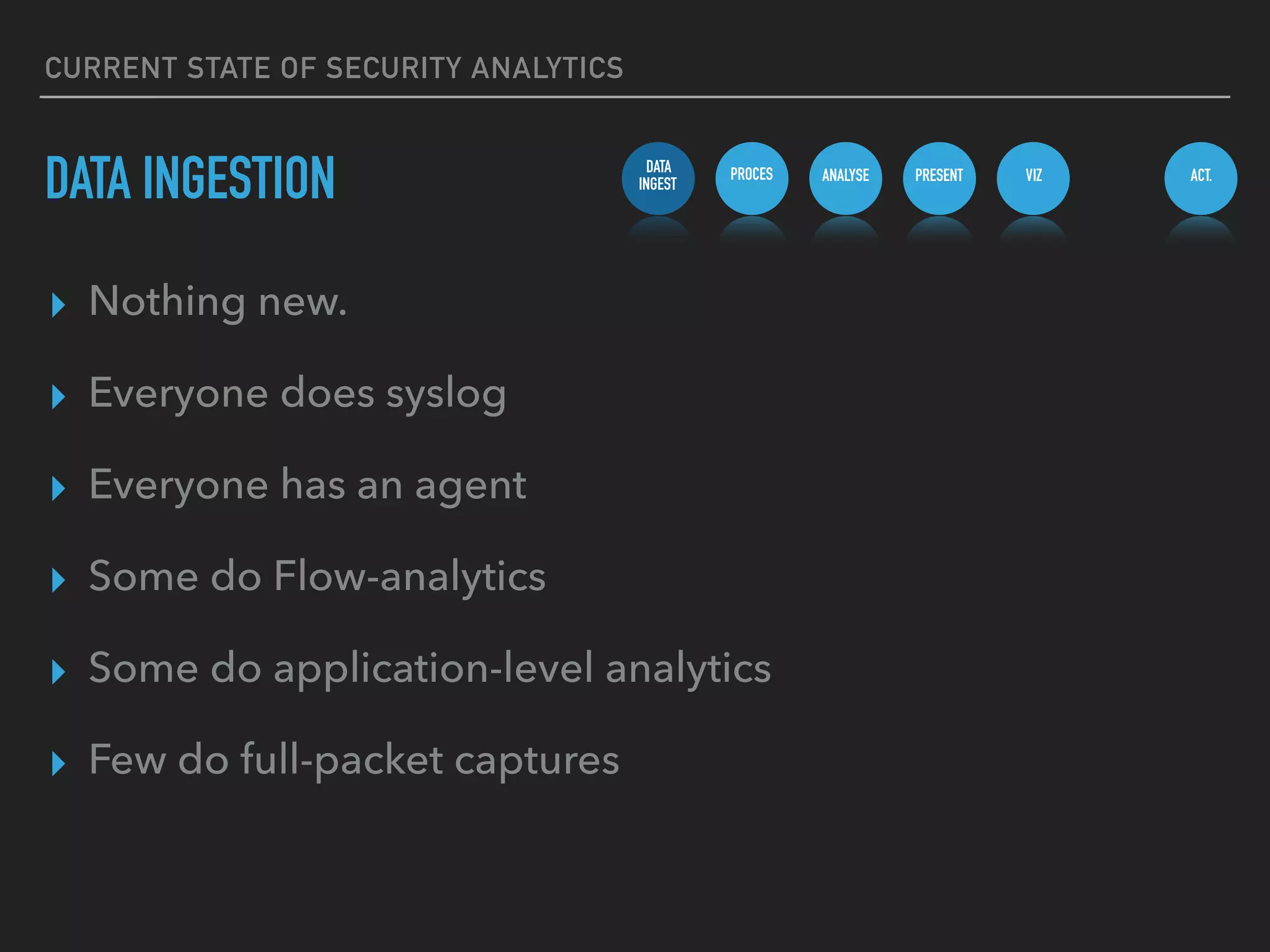 CURRENT STATE OF SECURITY ANALYTICS
▸ Nothing new.
▸ Everyone does syslog
▸ Everyone has an agent
▸ Some do Flow-analytics
▸ Some do application-level analytics
▸ Few do full-packet captures
DATA INGESTION DATA
INGEST
PROCES ANALYSE PRESENT VIZ ACT.
 