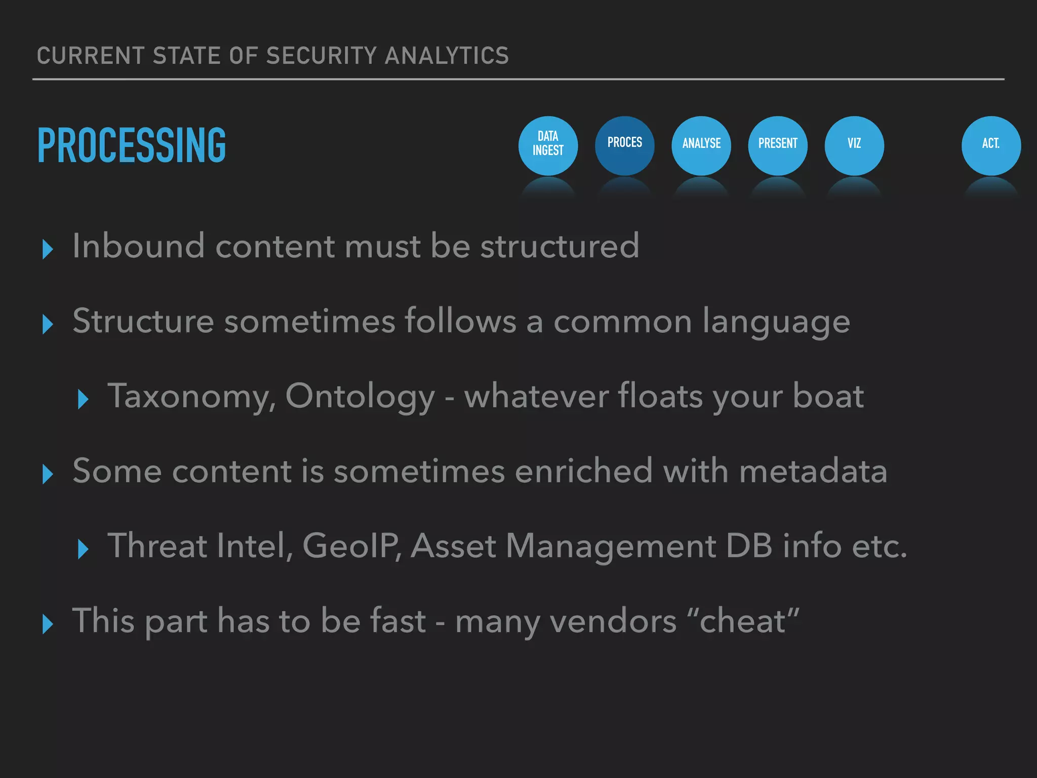 CURRENT STATE OF SECURITY ANALYTICS
▸ Inbound content must be structured
▸ Structure sometimes follows a common language
▸ Taxonomy, Ontology - whatever ﬂoats your boat
▸ Some content is sometimes enriched with metadata
▸ Threat Intel, GeoIP, Asset Management DB info etc.
▸ This part has to be fast - many vendors “cheat”
PROCESSING DATA
INGEST
PROCES ANALYSE PRESENT VIZ ACT.
 
