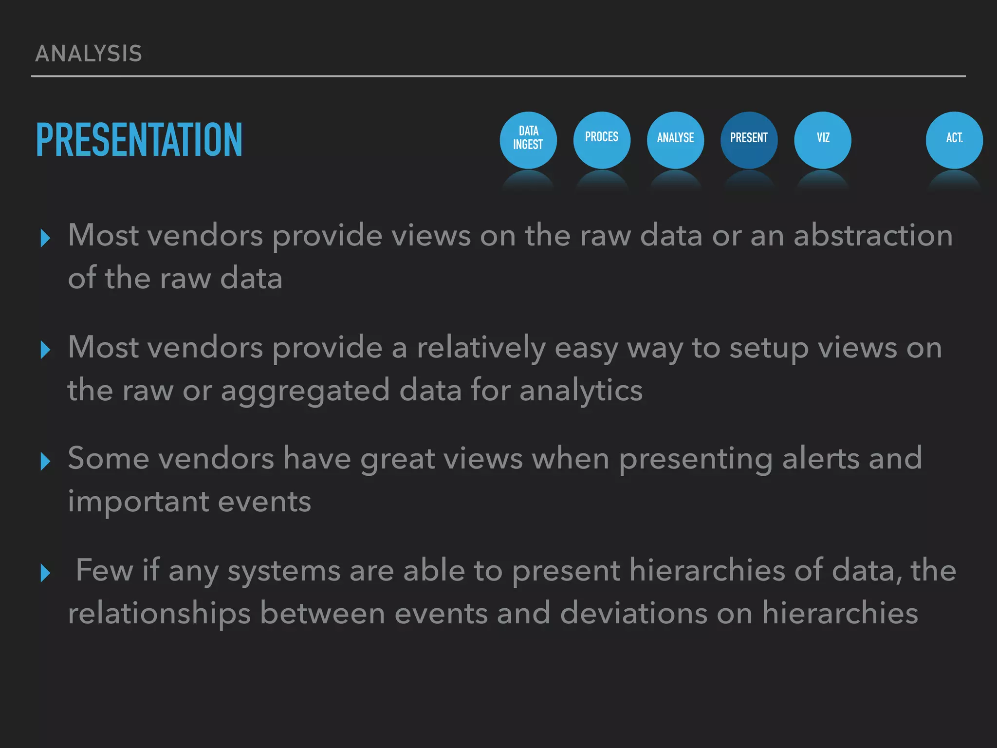 ANALYSIS
▸ Most vendors provide views on the raw data or an abstraction
of the raw data
▸ Most vendors provide a relatively easy way to setup views on
the raw or aggregated data for analytics
▸ Some vendors have great views when presenting alerts and
important events
▸ Few if any systems are able to present hierarchies of data, the
relationships between events and deviations on hierarchies
PRESENTATION DATA
INGEST
PROCES ANALYSE PRESENT VIZ ACT.
 