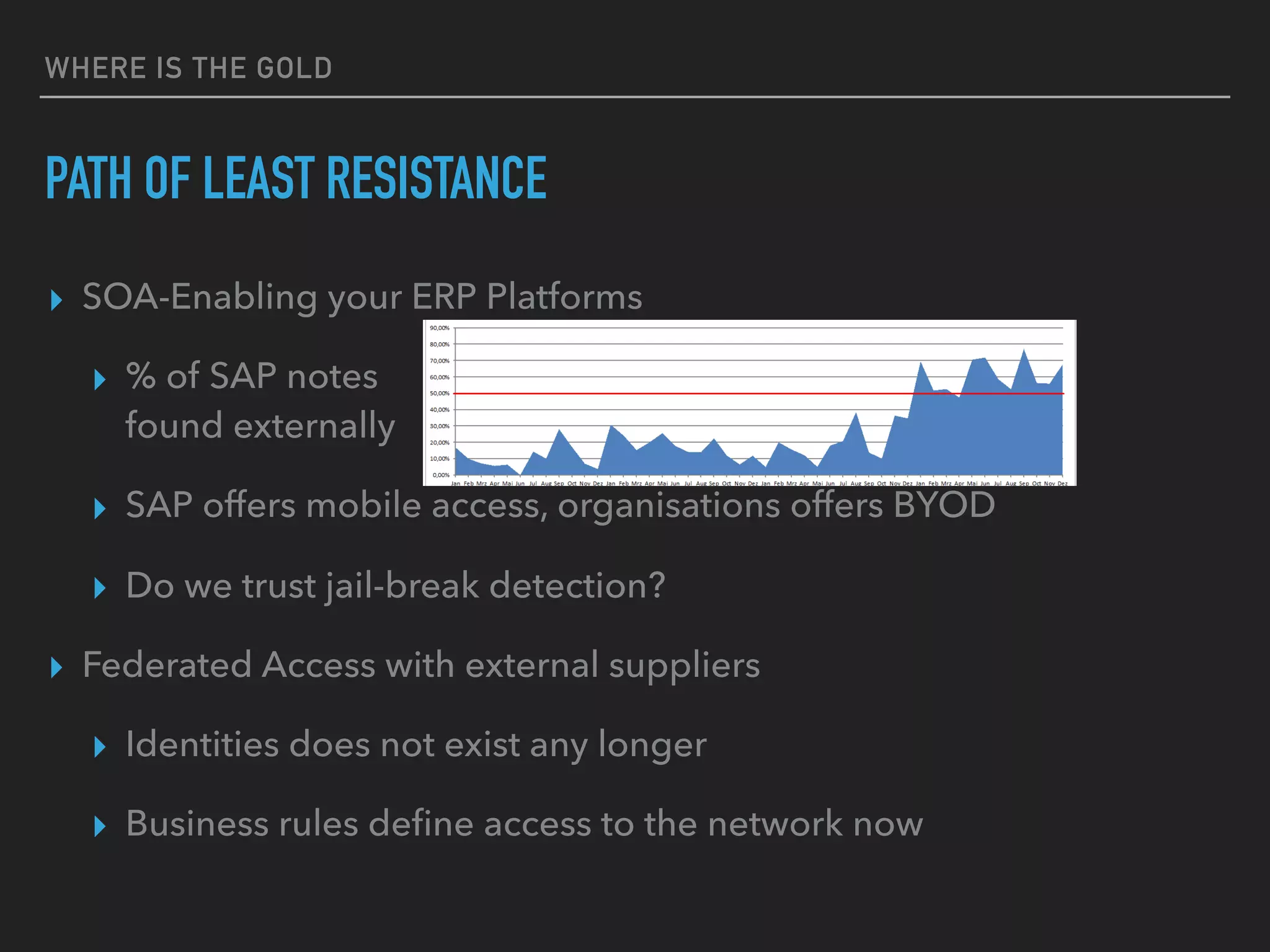 WHERE IS THE GOLD
PATH OF LEAST RESISTANCE
▸ SOA-Enabling your ERP Platforms
▸ % of SAP notes 
found externally
▸ SAP offers mobile access, organisations offers BYOD
▸ Do we trust jail-break detection?
▸ Federated Access with external suppliers
▸ Identities does not exist any longer
▸ Business rules deﬁne access to the network now
 