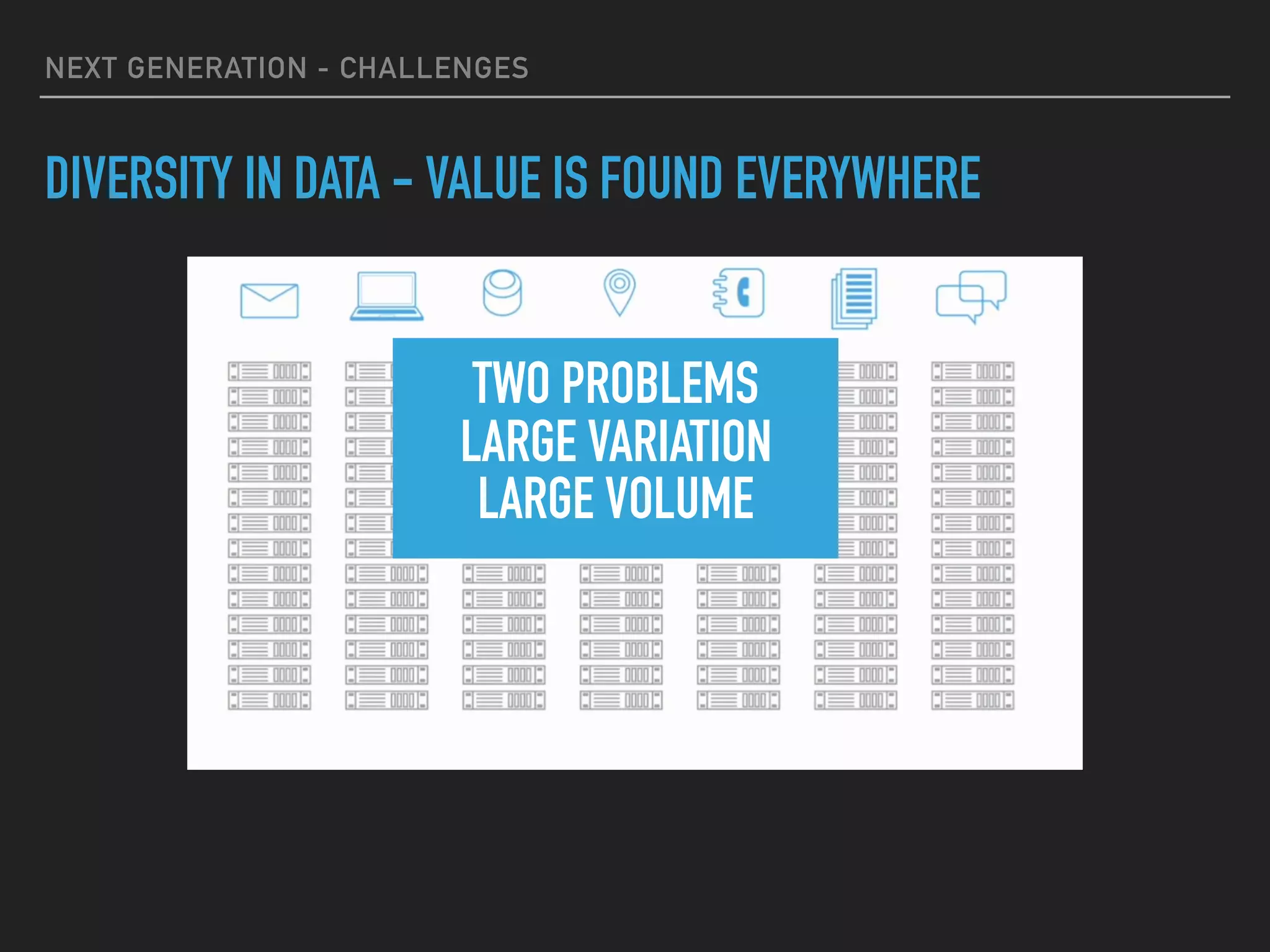 NEXT GENERATION - CHALLENGES
DIVERSITY IN DATA - VALUE IS FOUND EVERYWHERE
TWO PROBLEMS
LARGE VARIATION
LARGE VOLUME
 
