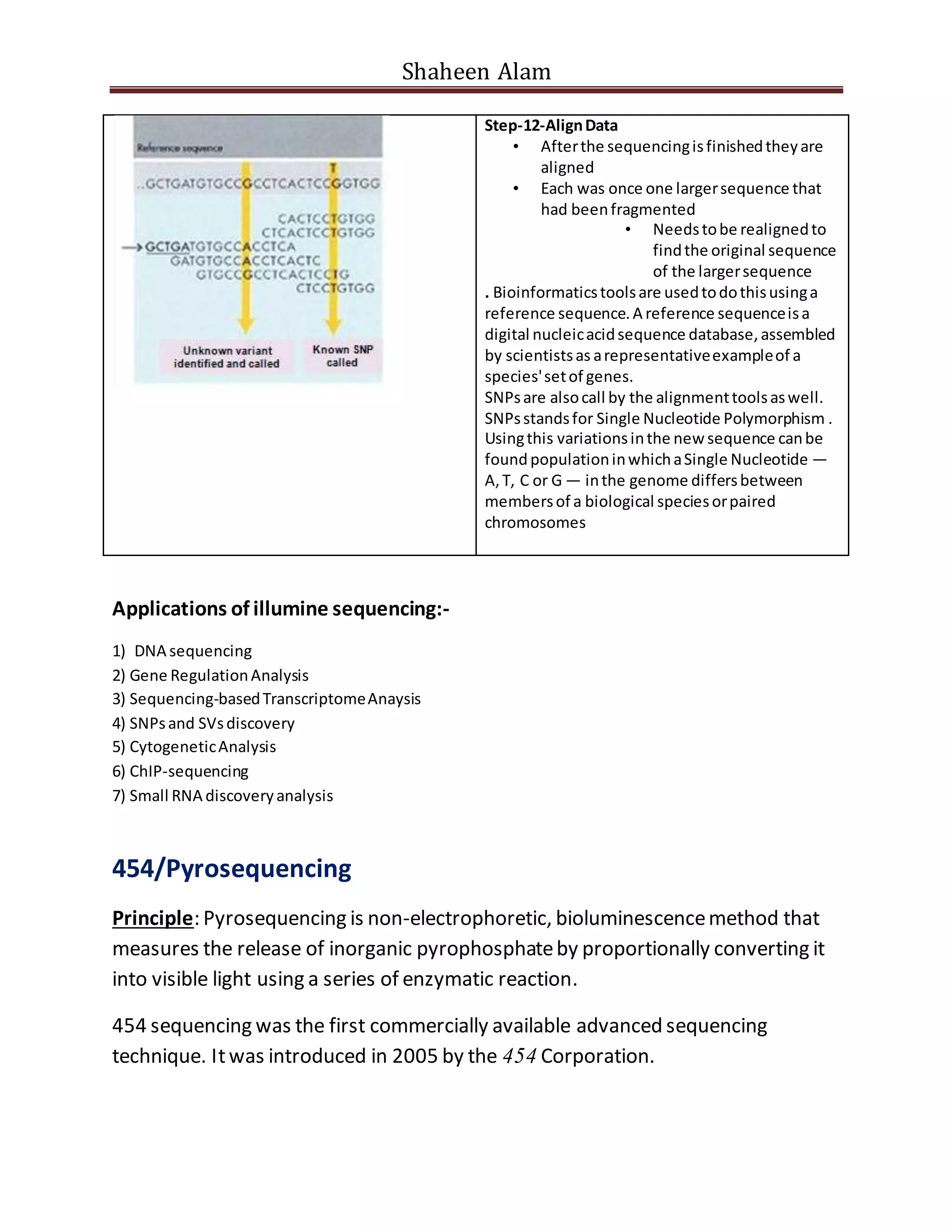 Shaheen Alam
Step-12-AlignData
• Afterthe sequencingisfinishedtheyare
aligned
• Each was once one largersequence that
had beenfragmented
• Needstobe realignedto
findthe original sequence
of the largersequence
. Bioinformaticstoolsare usedtodothisusinga
reference sequence.A reference sequenceisa
digital nucleicacidsequence database,assembled
by scientistsas arepresentativeexampleof a
species'setof genes.
SNPsare alsocall by the alignmenttoolsaswell.
SNPsstandsfor Single Nucleotide Polymorphism .
Usingthis variationsinthe new sequence canbe
found populationinwhichaSingle Nucleotide —
A,T, C or G — inthe genome differsbetween
membersof a biological speciesorpaired
chromosomes
Applications of illumine sequencing:-
1) DNA sequencing
2) Gene RegulationAnalysis
3) Sequencing-basedTranscriptomeAnaysis
4) SNPsand SVsdiscovery
5) CytogeneticAnalysis
6) ChIP-sequencing
7) Small RNA discoveryanalysis
454/Pyrosequencing
Principle: Pyrosequencing is non-electrophoretic, bioluminescencemethod that
measures the release of inorganic pyrophosphateby proportionally converting it
into visible light using a series of enzymatic reaction.
454 sequencing was the first commercially available advanced sequencing
technique. Itwas introduced in 2005 by the 454 Corporation.
 