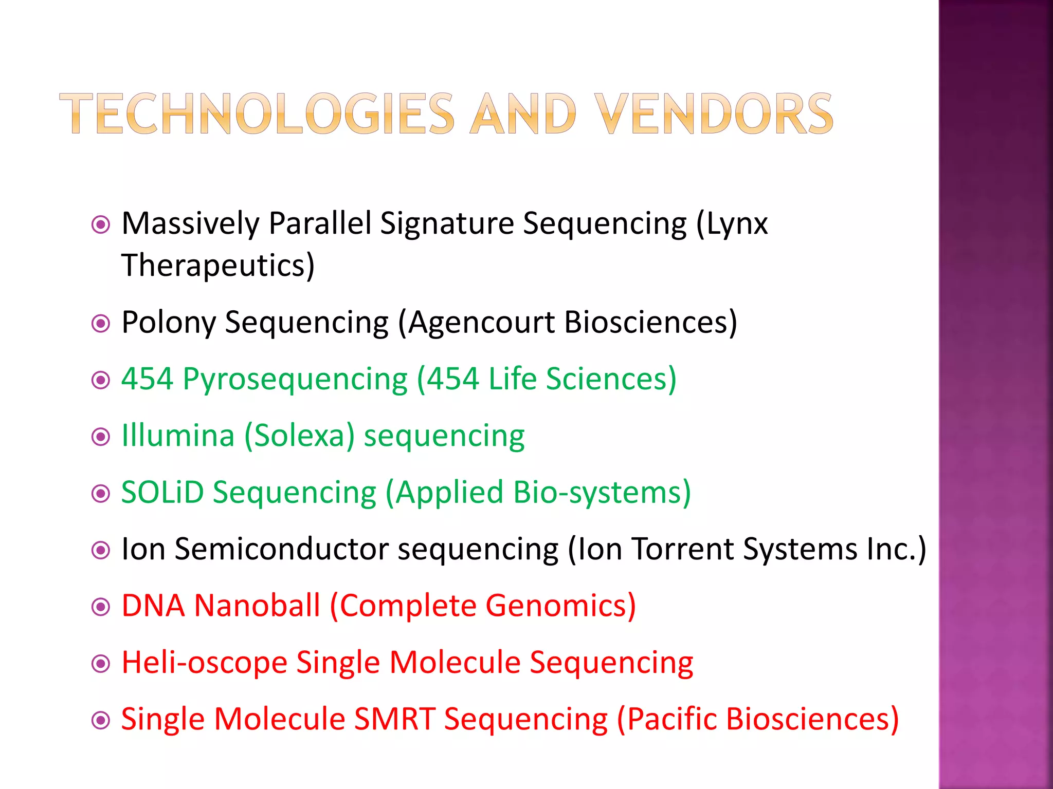  Massively Parallel Signature Sequencing (Lynx
Therapeutics)
 Polony Sequencing (Agencourt Biosciences)
 454 Pyrosequencing (454 Life Sciences)
 Illumina (Solexa) sequencing
 SOLiD Sequencing (Applied Bio-systems)
 Ion Semiconductor sequencing (Ion Torrent Systems Inc.)
 DNA Nanoball (Complete Genomics)
 Heli-oscope Single Molecule Sequencing
 Single Molecule SMRT Sequencing (Pacific Biosciences)
 