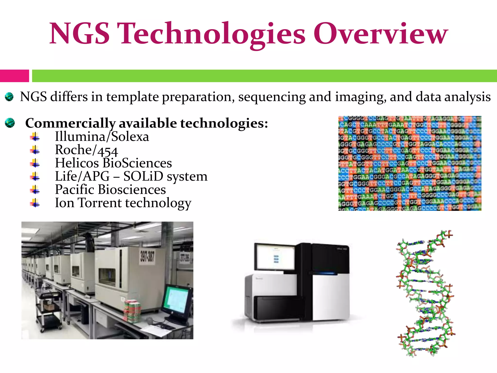 NGS Technologies Overview
NGS differs in template preparation, sequencing and imaging, and data analysis
Commercially available technologies:
Illumina/Solexa
Roche/454
Helicos BioSciences
Life/APG – SOLiD system
Pacific Biosciences
Ion Torrent technology
 