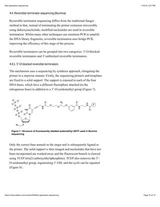 11/6/19, 3:57 PMNext generation sequencing
Page 10 of 15https://www.atdbio.com/content/58/Next-generation-sequencing
4.4. Reversible terminator sequencing (Illumina)
Reversible terminator sequencing differs from the traditional Sanger
method in that, instead of terminating the primer extension irreversibly
using dideoxynucleotide, modified nucleotides are used in reversible
termination. Whilst many other techniques use emulsion PCR to amplify
the DNA library fragments, reversible termination uses bridge PCR,
improving the efficiency of this stage of the process.
Reversible terminators can be grouped into two categories: 3′-O-blocked
reversible terminators and 3′-unblocked reversible terminators.
4.4.1. 3′-O-blocked reversible terminators
The mechanism uses a sequencing by synthesis approach, elongating the
primer in a stepwise manner. Firstly, the sequencing primers and templates
are fixed to a solid support. The support is exposed to each of the four
DNA bases, which have a different fluorophore attached (to the
nitrogenous base) in addition to a 3’-O-azidomethyl group (Figure 7).
Figure 7 | Structure of ﬂuorescently labelled azidomethyl dNTP used in Illumina
sequencing
Only the correct base anneals to the target and is subsequently ligated to
the primer. The solid support is then imaged and nucleotides that have not
been incorporated are washed away and the fluorescent branch is cleaved
using TCEP (tris(2-carboxyethyl)phosphine). TCEP also removes the 3’-
O-azidomethyl group, regenerating 3’-OH, and the cycle can be repeated
(Figure 8) .
 