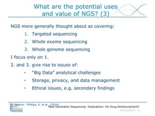Next Generation Sequencing: Implications For Drug Reimbursement?
13/11/2014 6
What are the potential uses
and value of NGS? (3)
NGS more generally thought about as covering:
1. Targeted sequencing
2. Whole exome sequencing
3. Whole genome sequencing
I focus only on 1.
2. and 3. give rise to issues of:
• “Big Data” analytical challenges
• Storage, privacy, and data management
• Ethical issues, e.g. secondary findings
Source: 1Phillips, K. et al., (2014)
