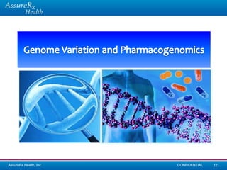 AssureRx Health, Inc.   CONFIDENTIAL   12
 