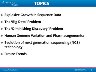 » Explosive Growth in Sequence Data
» The ‘Big Data’ Problem
» The ‘Diminishing Discovery’ Problem
» Human Genome Variation and Pharmacogenomics
» Evolution of next generation sequencing (NGS)
  technology
» Future Trends



 AssureRx Health, Inc.                      CONFIDENTIAL   2
 