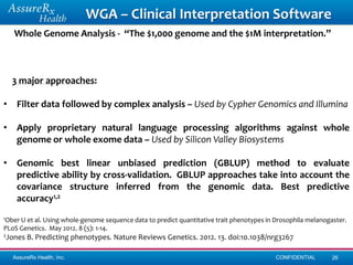 WGA – Clinical Interpretation Software
   Whole Genome Analysis - “The $1,000 genome and the $1M interpretation.”



  3 major approaches:

• Filter data followed by complex analysis – Used by Cypher Genomics and Illumina

• Apply proprietary natural language processing algorithms against whole
  genome or whole exome data – Used by Silicon Valley Biosystems

• Genomic best linear unbiased prediction (GBLUP) method to evaluate
  predictive ability by cross-validation. GBLUP approaches take into account the
  covariance structure inferred from the genomic data. Best predictive
  accuracy1,2
1Ober Uet al. Using whole-genome sequence data to predict quantitative trait phenotypes in Drosophila melanogaster.
PLoS Genetics. May 2012. 8 (5): 1-14.
2Jones    B. Predicting phenotypes. Nature Reviews Genetics. 2012. 13. doi:10.1038/nrg3267

   AssureRx Health, Inc.                                                                   CONFIDENTIAL       26
 
