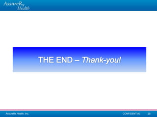 AssureRx Health, Inc.   CONFIDENTIAL   29
 