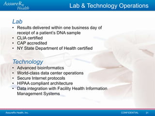 Lab & Technology Operations

      Lab
      • Results delivered within one business day of
        receipt of a patient’s DNA sample
      • CLIA certified
      • CAP accredited
      • NY State Department of Health certified


      Technology
      •   Advanced bioinformatics
      •   World-class data center operations
      •   Secure Internet protocols
      •   HIPAA compliant architecture
      •   Data integration with Facility Health Information
          Management Systems



AssureRx Health, Inc.                                         CONFIDENTIAL   31
 