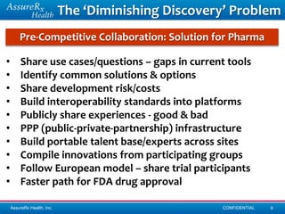 The ‘Diminishing Discovery’ Problem
        Pre-Competitive Collaboration: Solution for Pharma

•       Share use cases/questions – gaps in current tools
•       Identify common solutions & options
•       Share development risk/costs
•       Build interoperability standards into platforms
•       Publicly share experiences - good & bad
•       PPP (public-private-partnership) infrastructure
•       Build portable talent base/experts across sites
•       Compile innovations from participating groups
•       Follow European model – share trial participants
•       Faster path for FDA drug approval

    AssureRx Health, Inc.                            CONFIDENTIAL   9
 