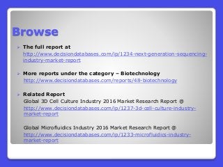 Browse
 The full report at
http://www.decisiondatabases.com/ip/1234-next-generation-sequencing-
industry-market-report
 More reports under the category – Biotechnology
http://www.decisiondatabases.com/reports/48-biotechnology
 Related Report
Global 3D Cell Culture Industry 2016 Market Research Report @
http://www.decisiondatabases.com/ip/1237-3d-cell-culture-industry-
market-report
Global Microfluidics Industry 2016 Market Research Report @
http://www.decisiondatabases.com/ip/1233-microfluidics-industry-
market-report
 