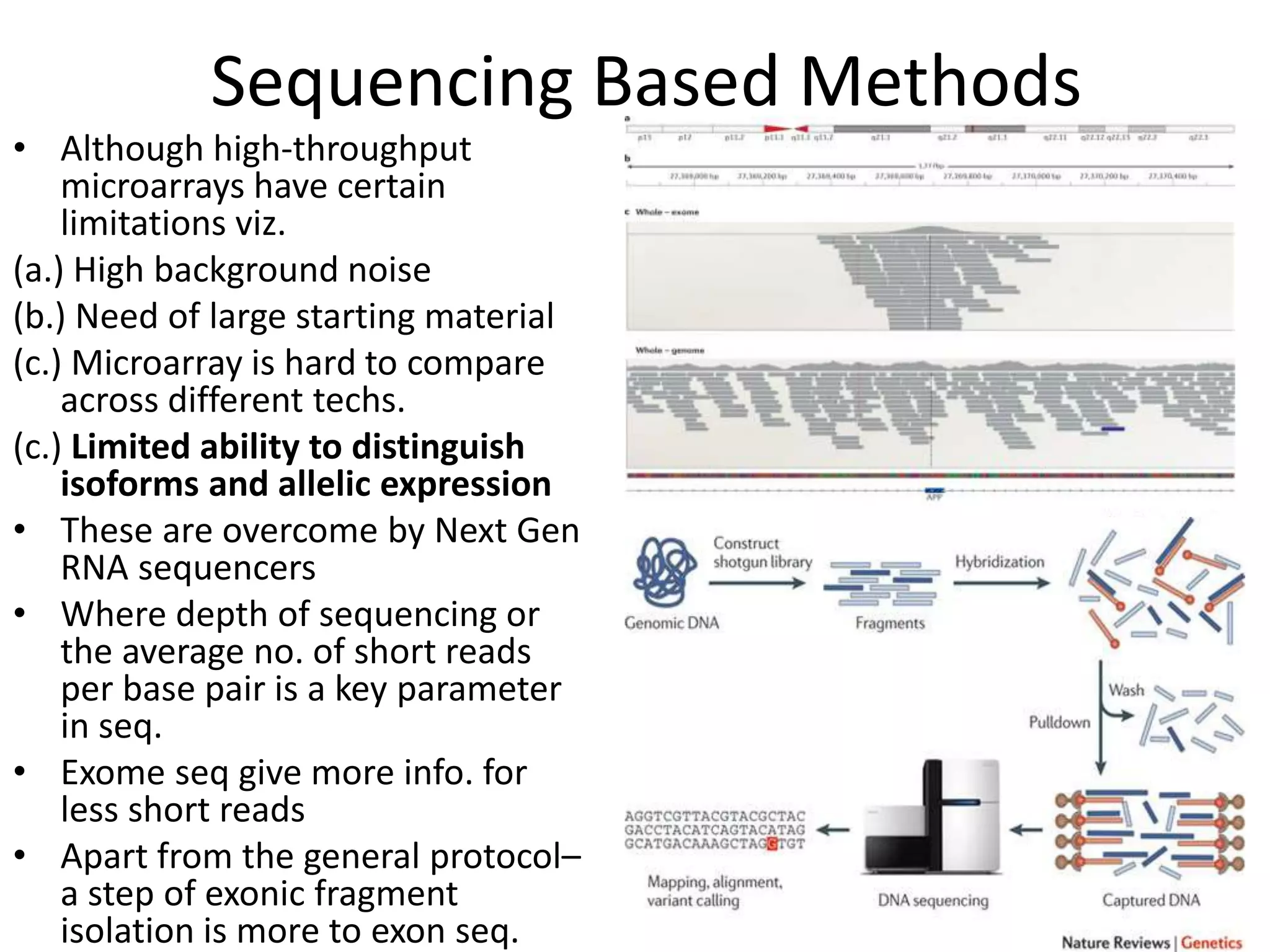 Sequencing Based Methods
• Although high-throughput
microarrays have certain
limitations viz.
(a.) High background noise
(b.) Need of large starting material
(c.) Microarray is hard to compare
across different techs.
(c.) Limited ability to distinguish
isoforms and allelic expression
• These are overcome by Next Gen
RNA sequencers
• Where depth of sequencing or
the average no. of short reads
per base pair is a key parameter
in seq.
• Exome seq give more info. for
less short reads
• Apart from the general protocol–
a step of exonic fragment
isolation is more to exon seq.
 