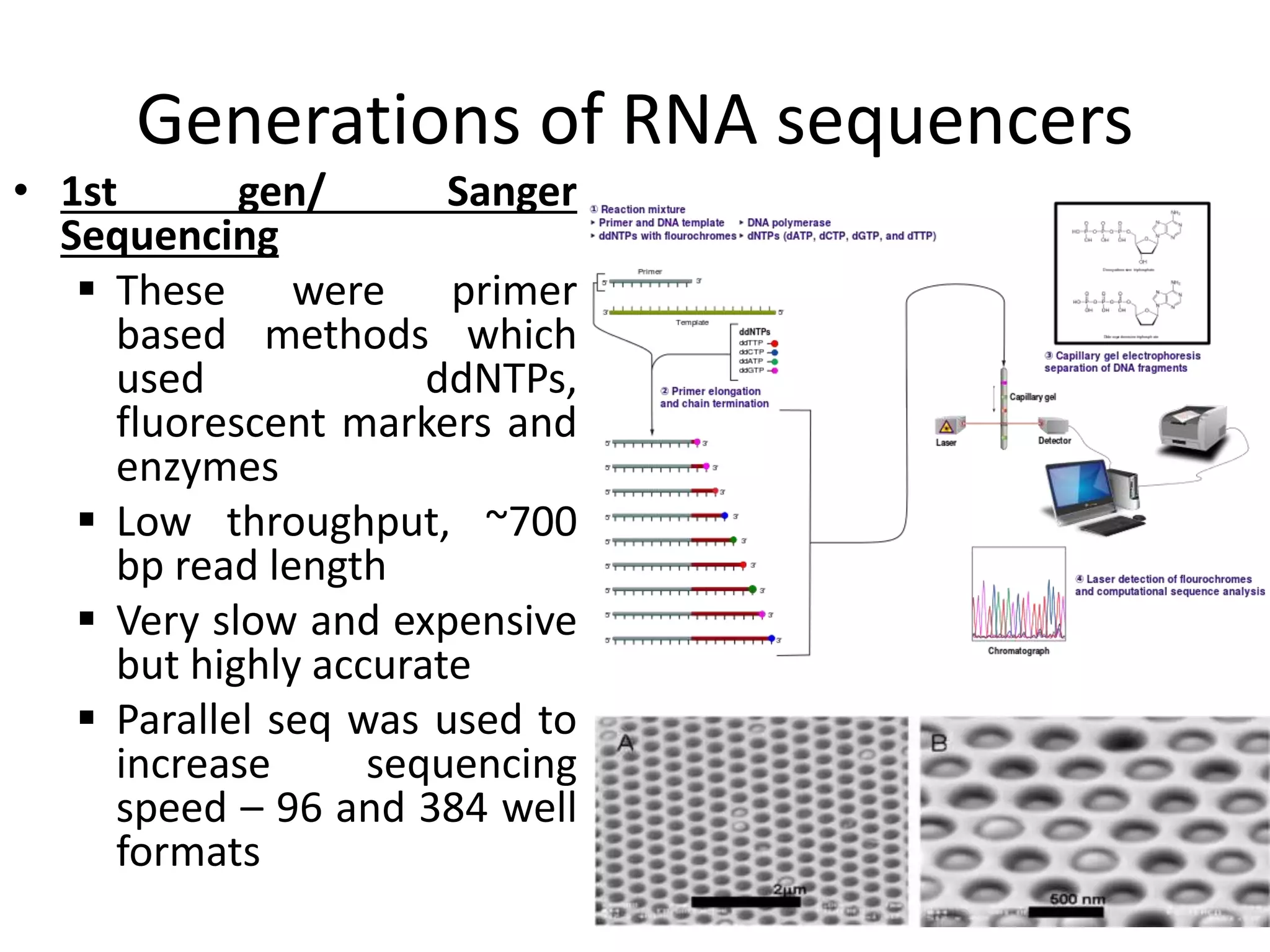 Generations of RNA sequencers
• 1st gen/ Sanger
Sequencing
 These were primer
based methods which
used ddNTPs,
fluorescent markers and
enzymes
 Low throughput, ~700
bp read length
 Very slow and expensive
but highly accurate
 Parallel seq was used to
increase sequencing
speed – 96 and 384 well
formats
 