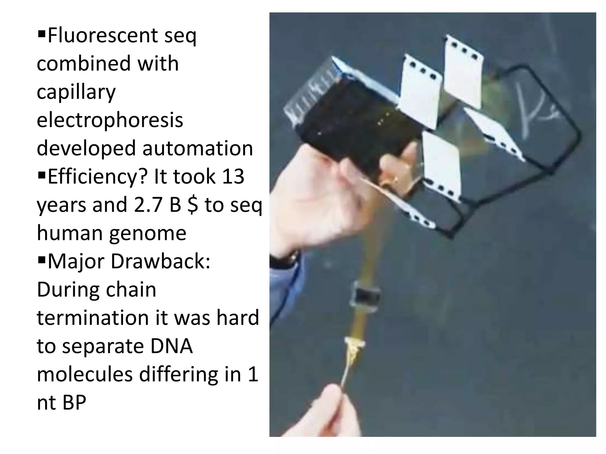 Fluorescent seq
combined with
capillary
electrophoresis
developed automation
Efficiency? It took 13
years and 2.7 B $ to seq
human genome
Major Drawback:
During chain
termination it was hard
to separate DNA
molecules differing in 1
nt BP
 