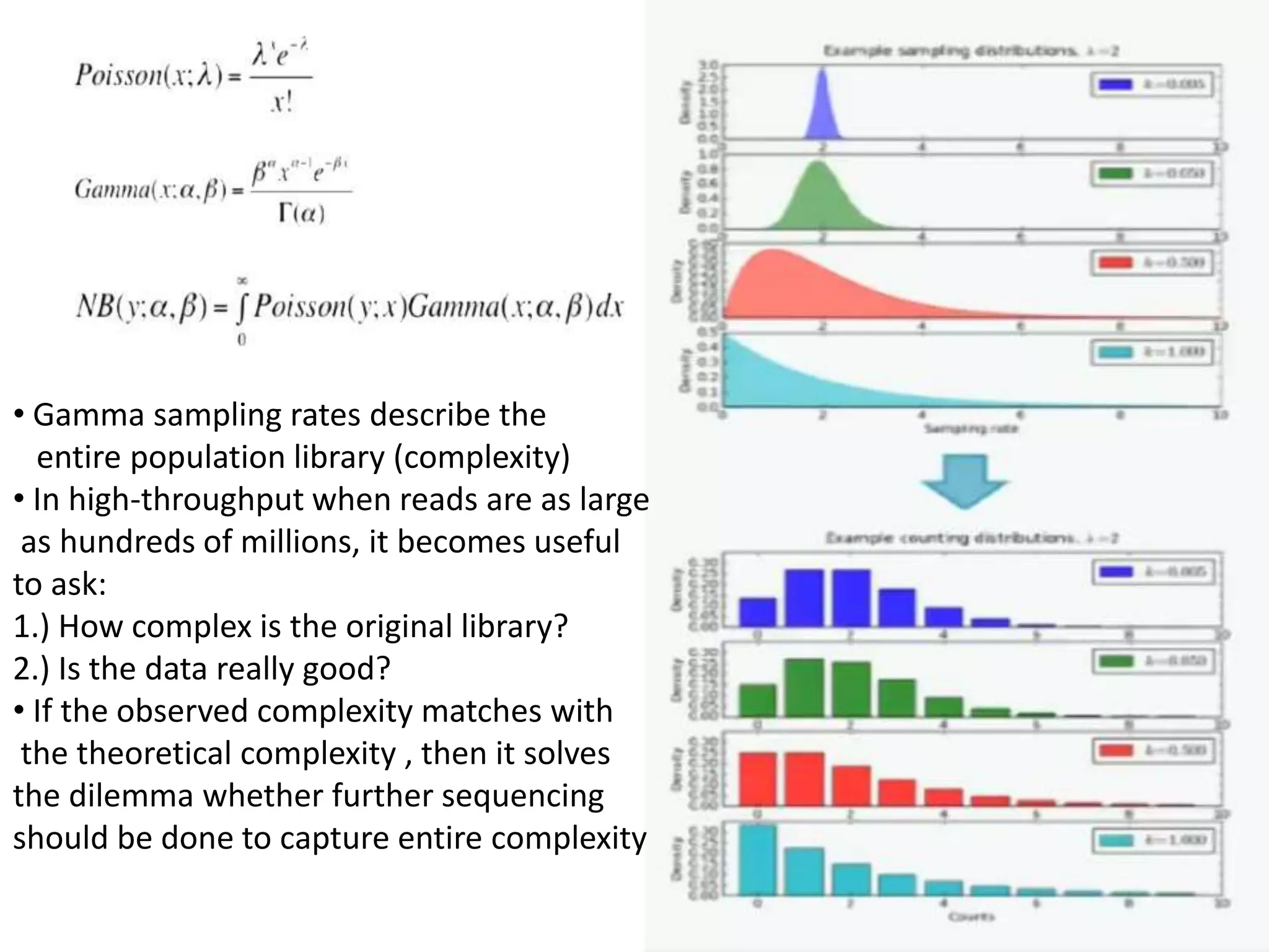• Gamma sampling rates describe the
entire population library (complexity)
• In high-throughput when reads are as large
as hundreds of millions, it becomes useful
to ask:
1.) How complex is the original library?
2.) Is the data really good?
• If the observed complexity matches with
the theoretical complexity , then it solves
the dilemma whether further sequencing
should be done to capture entire complexity
 