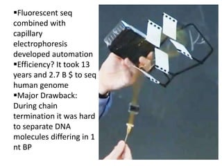 Fluorescent seq
combined with
capillary
electrophoresis
developed automation
Efficiency? It took 13
years and 2.7 B $ to seq
human genome
Major Drawback:
During chain
termination it was hard
to separate DNA
molecules differing in 1
nt BP
 