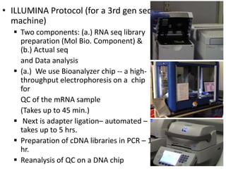 • ILLUMINA Protocol (for a 3rd gen seq
machine)
 Two components: (a.) RNA seq library
preparation (Mol Bio. Component) &
(b.) Actual seq
and Data analysis
 (a.) We use Bioanalyzer chip -- a high-
throughput electrophoresis on a chip
for
QC of the mRNA sample
(Takes up to 45 min.)
 Next is adapter ligation– automated –
takes up to 5 hrs.
 Preparation of cDNA libraries in PCR – 1
hr.
 Reanalysis of QC on a DNA chip
 