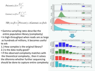 • Gamma sampling rates describe the
entire population library (complexity)
• In high-throughput when reads are as large
as hundreds of millions, it becomes useful
to ask:
1.) How complex is the original library?
2.) Is the data really good?
• If the observed complexity matches with
the theoretical complexity , then it solves
the dilemma whether further sequencing
should be done to capture entire complexity
 