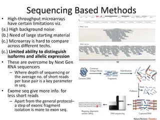 Next generation sequencing methods (final edit) | PPTX