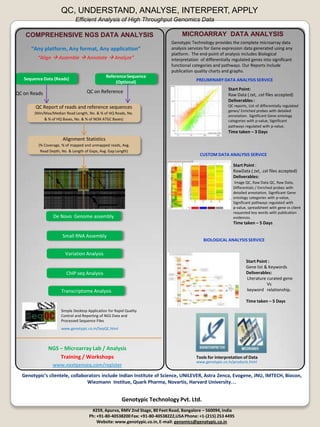 Our core strength is customization  and new application development.