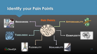 Identify your Pain Points
19
Affordability
Scalability
Complexity
Flexibility
Timeliness
Resources
Pain Points
 