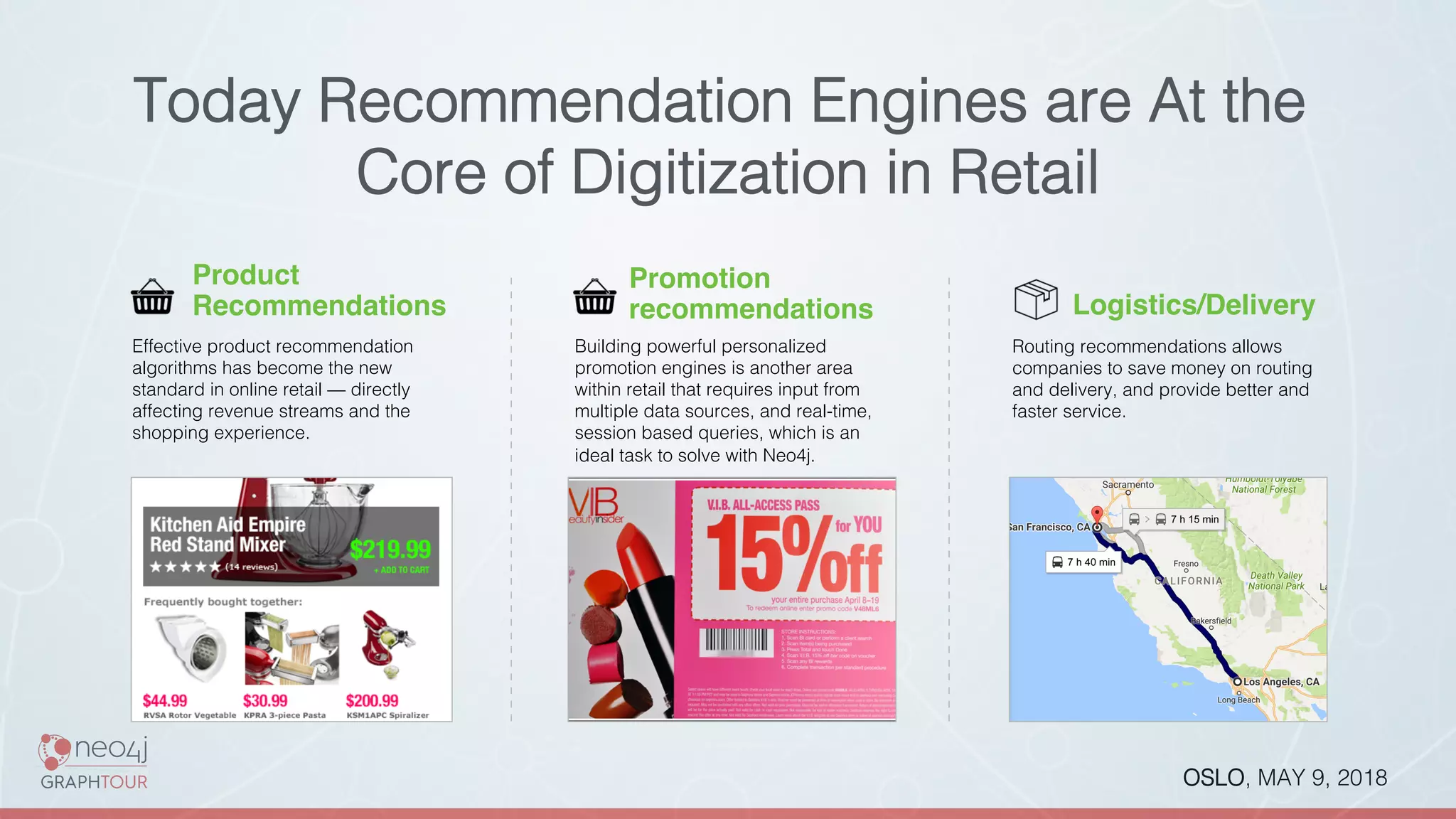 OSLO, MAY 9, 2018!
Today Recommendation Engines are At the
Core of Digitization in Retail!
Product
Recommendations
Effective product recommendation
algorithms has become the new
standard in online retail — directly
affecting revenue streams and the
shopping experience.!
Logistics/Delivery
Routing recommendations allows
companies to save money on routing
and delivery, and provide better and
faster service.!
Promotion
recommendations
Building powerful personalized
promotion engines is another area
within retail that requires input from
multiple data sources, and real-time,
session based queries, which is an
ideal task to solve with Neo4j.!
 